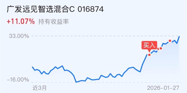 爱游戏体育app下载-赚了4.5万！深夜大爆发！A股慢牛开启！