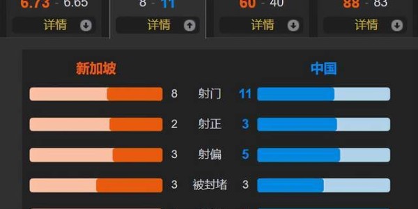 爱游戏体育登录入口-中国男足与四星意大利的相似点：左脚右脚慢动作+战术落后|国足|邵佳一|新加坡|足球|武磊_新浪体育_新浪新闻