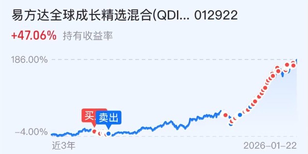 爱游戏体育app下载-赚了4.5万！深夜大爆发！A股慢牛开启！